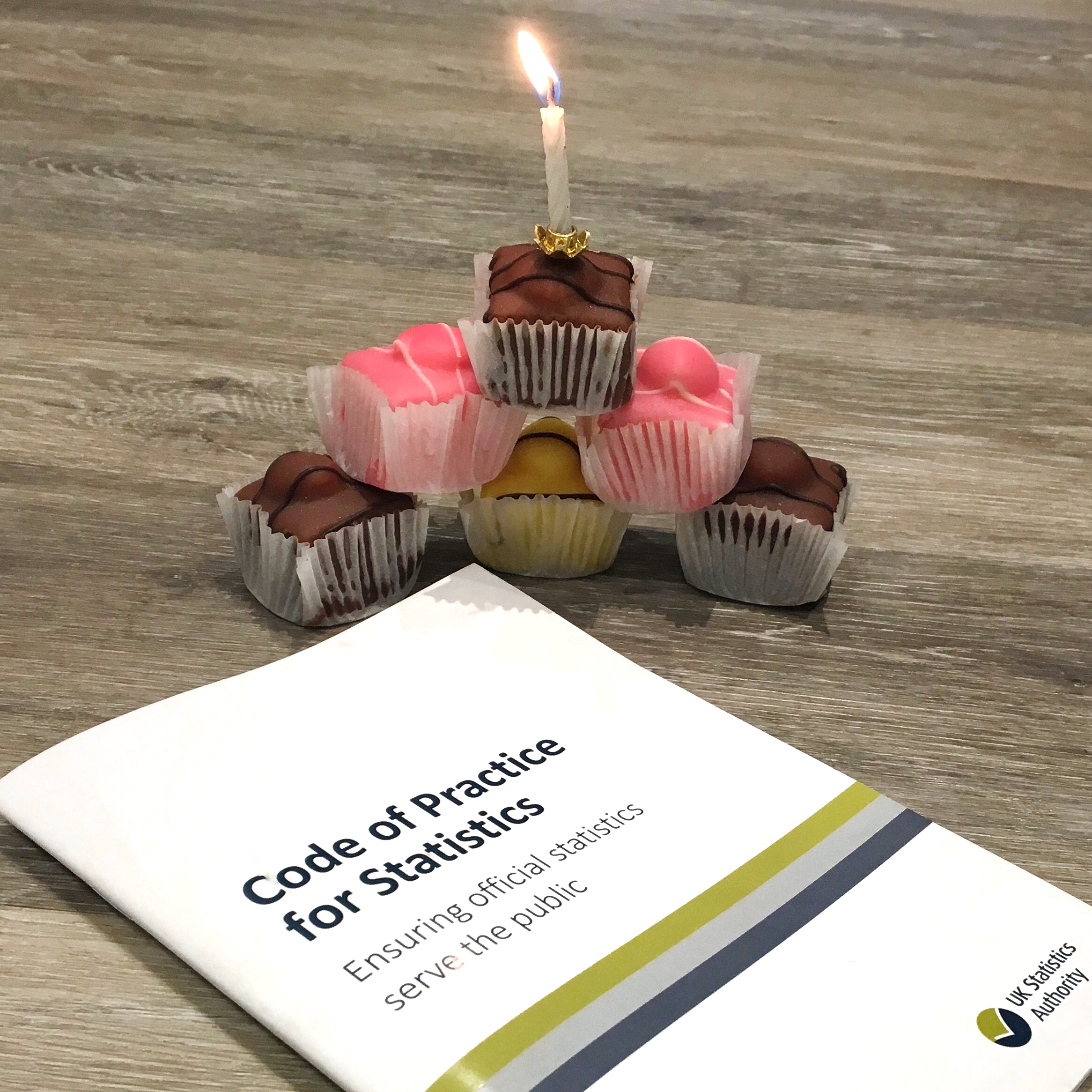 A copy of the code of practice for statistics next to a stack of small cakes with a candle on the top