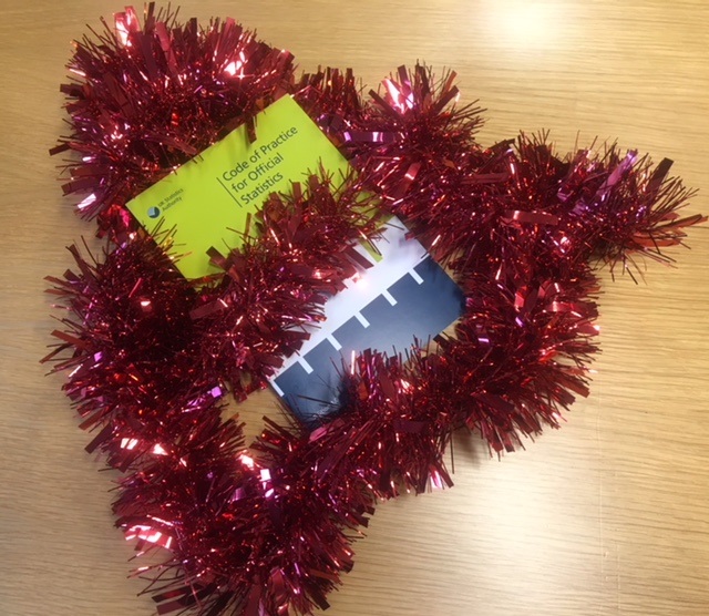 Code of practice surrounded by red tinsel