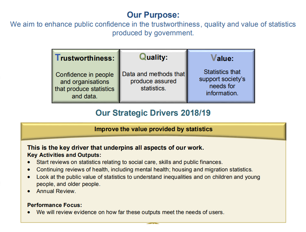 Trust, quality and value header for business plan